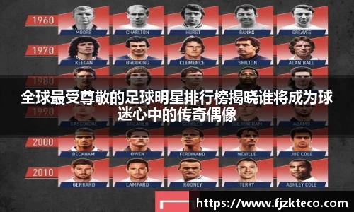 全球最受尊敬的足球明星排行榜揭晓谁将成为球迷心中的传奇偶像